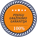 Pinigų grąžinimo garantija